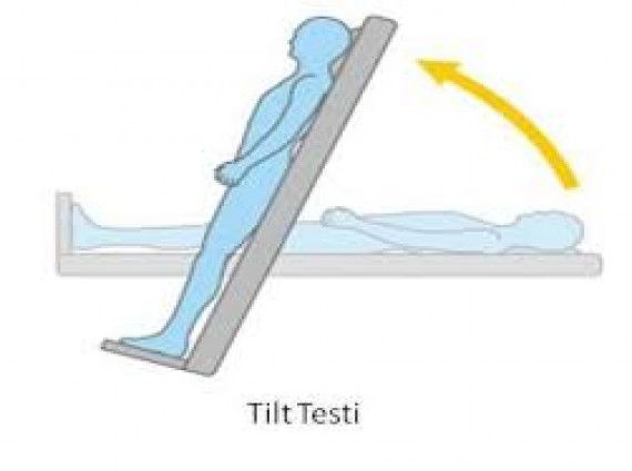 Tilt - Eğik Masa testi